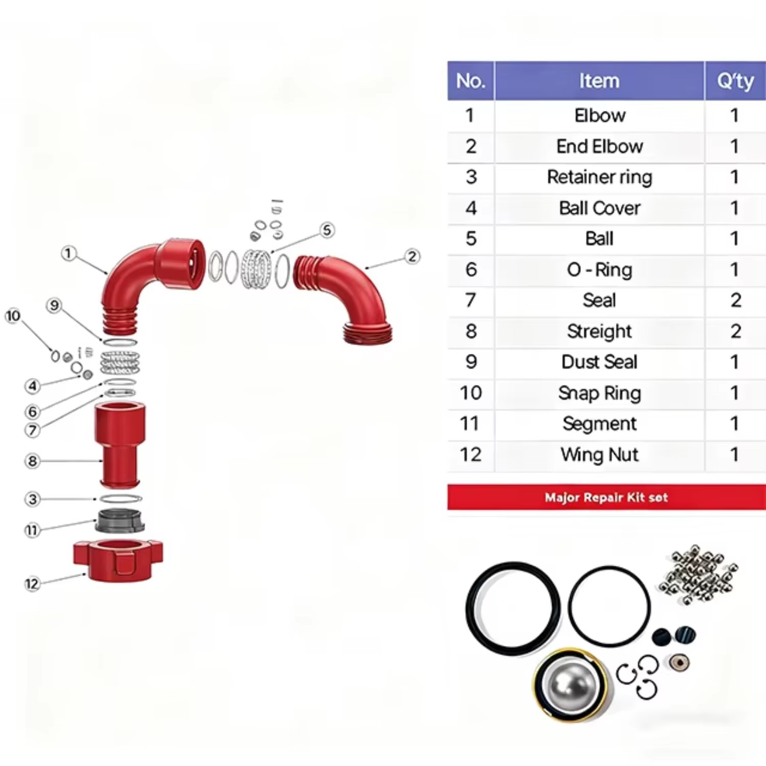2 Inch API Threaded Swivel Elbow, High Pressure Rotary Union Fitting for Oilfield Drilling & Fracturing