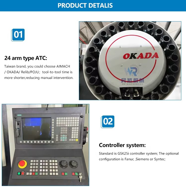Product detail