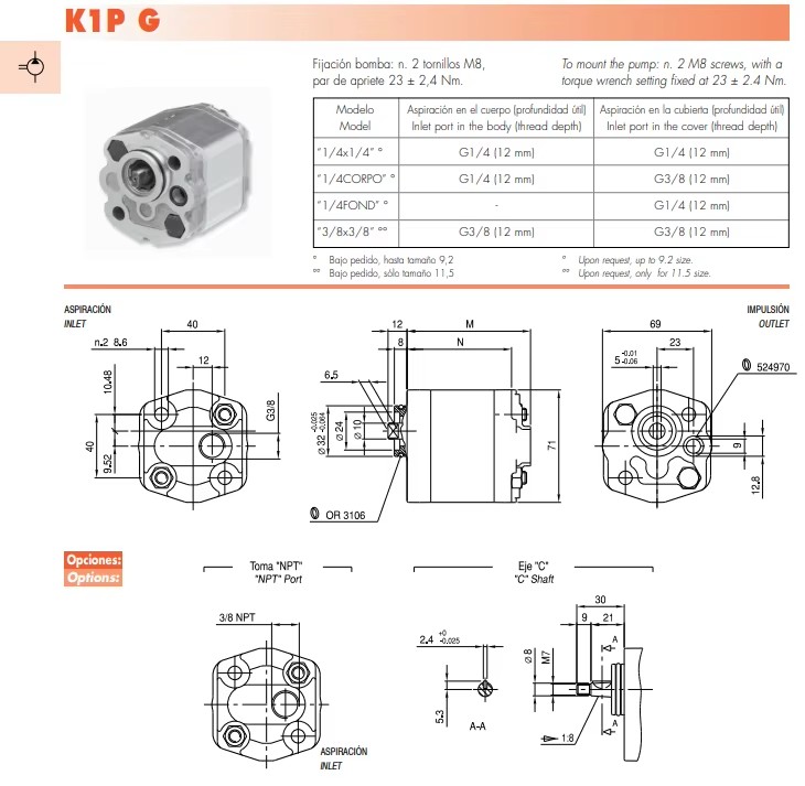 Product detail
