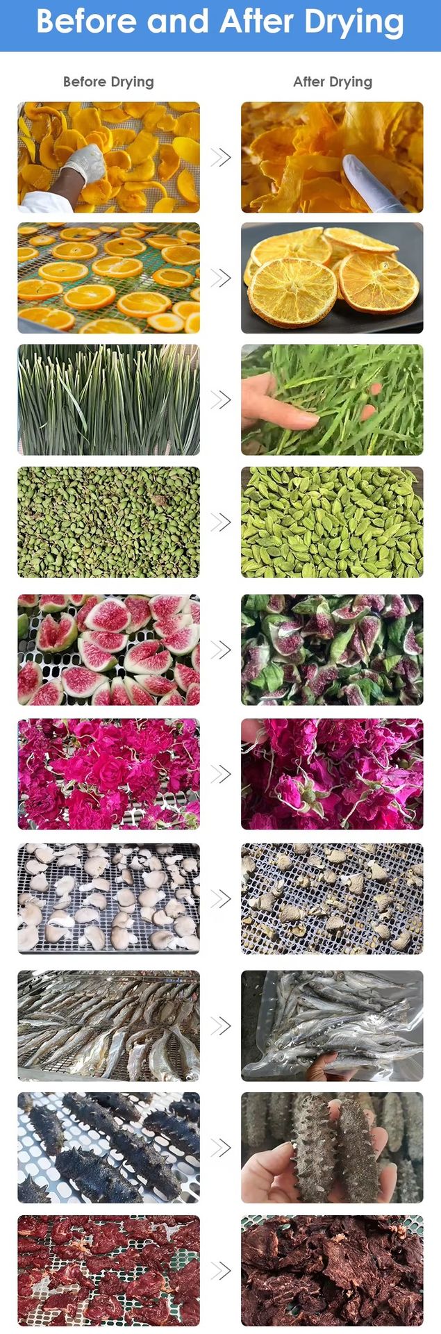 Product detail