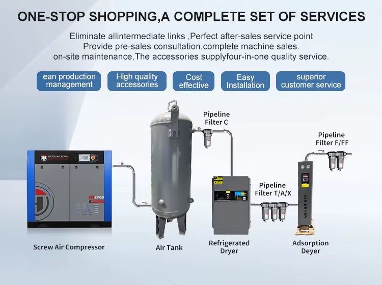 Compressor 8Bar 10Bar 220V 380V Variable Speed Screw Compressor for Laser Cutting Industry