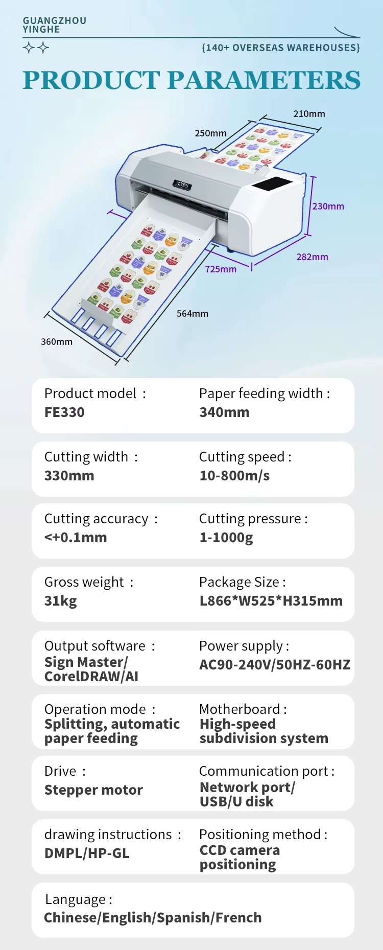 Product detail
