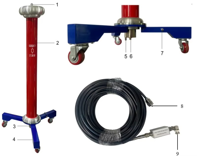 Product detail