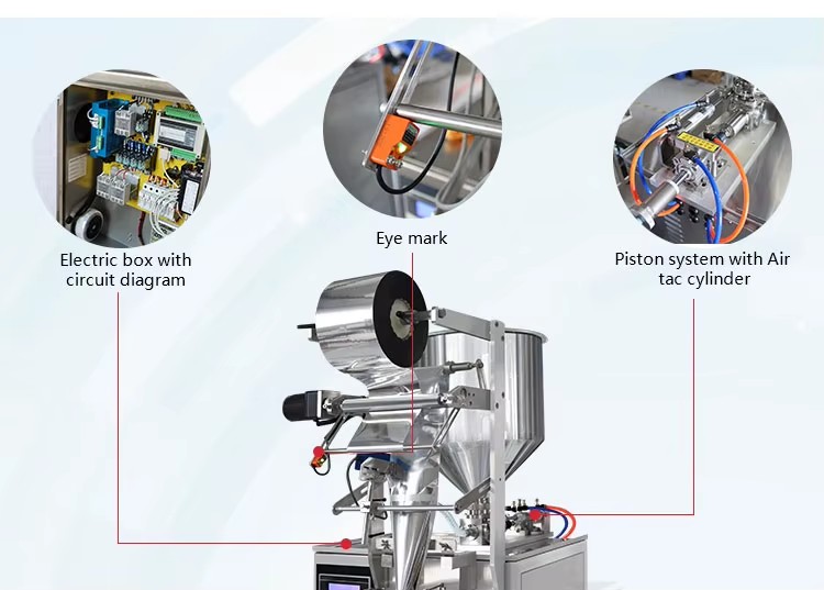 Product detail