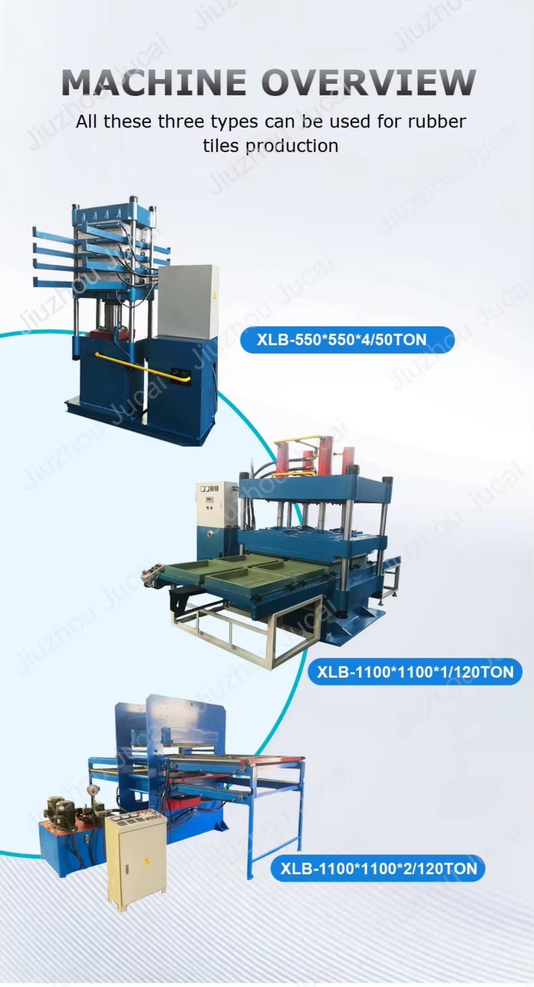 Rubber Tile Floor Making Machine Floor Tile Hydraulic Press Machine Hot Molding Press for Rubber Tile Machine