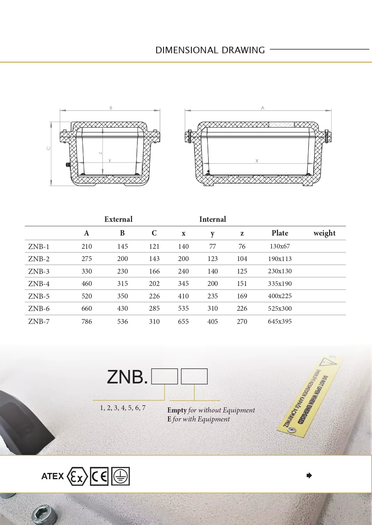 Product detail