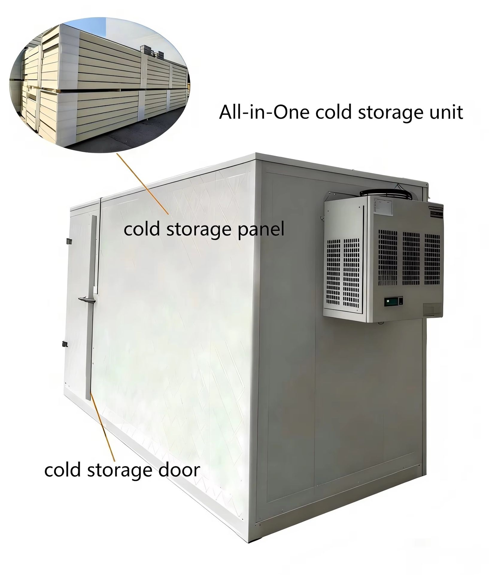 Product detail