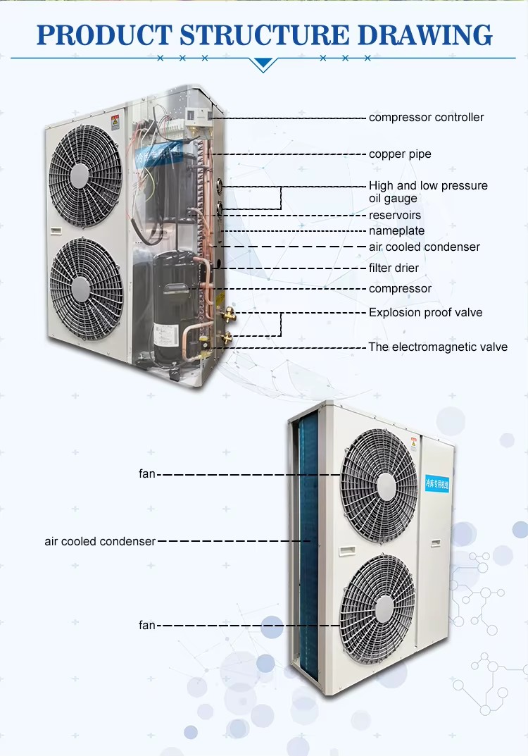 3HP 5PH 8PH Energy Saving Motor Cold Room Condenser Unit Inverter Commercial Refrigeration Evaporator Condenser for Cold Storage