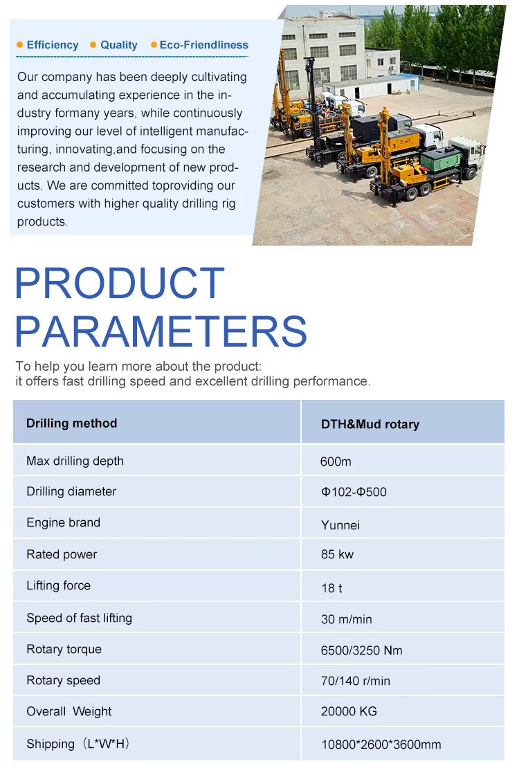 Product detail