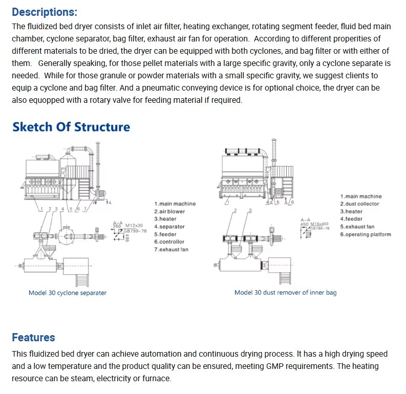 Product detail