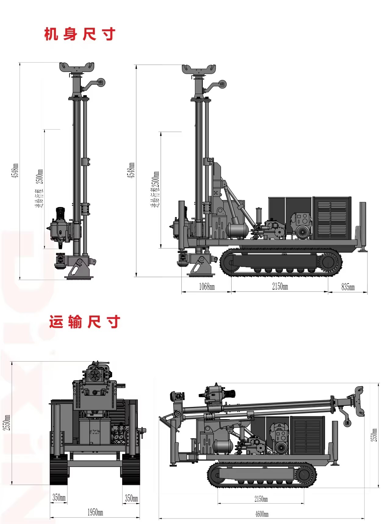Product detail