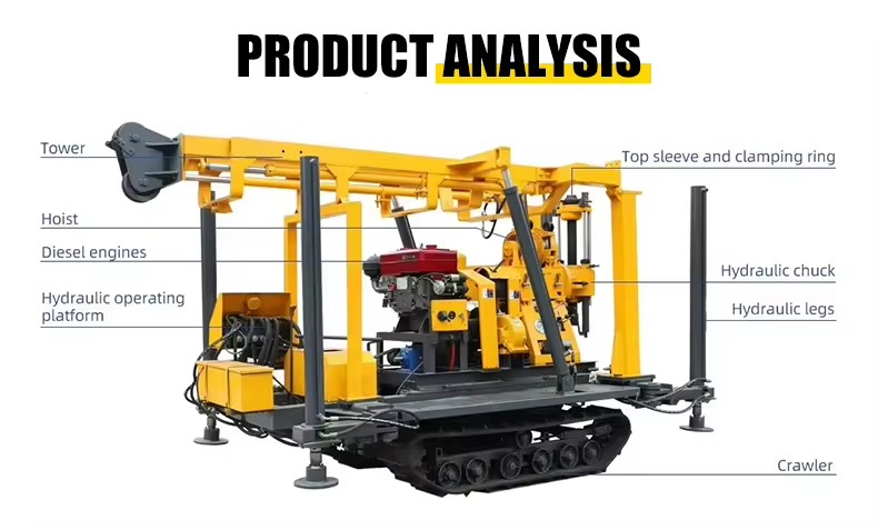 Product detail