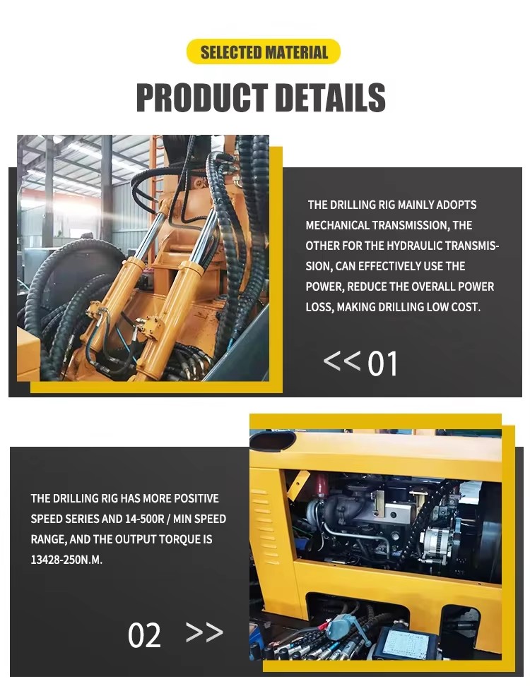 Product detail
