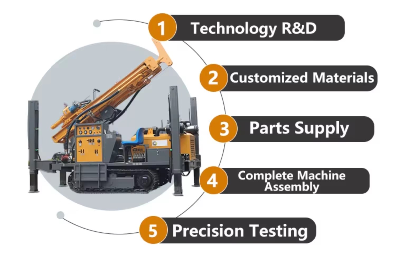 FY-260 Crawler Mine Drilling Rig Hydraulic Borehole Drill Machine Tunnel Ore Drilling Equipment