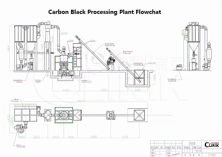 Tyre Pyrolysis Carbon Black Grinding Machine