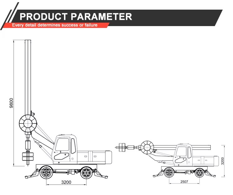 Product detail