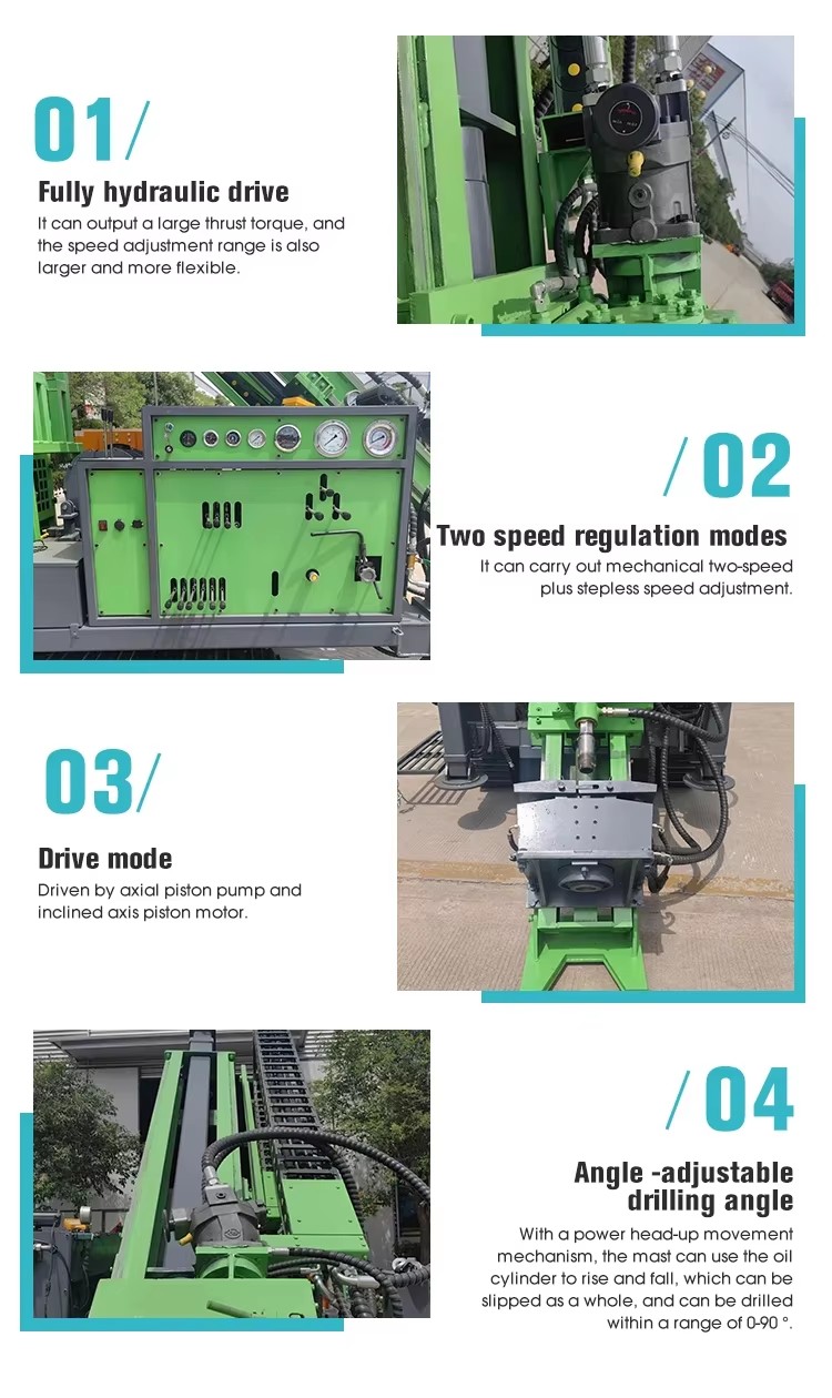 Product detail