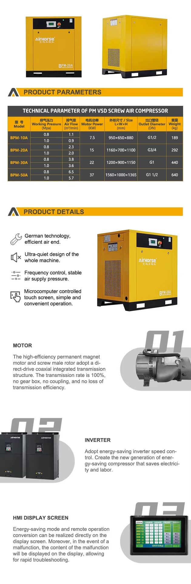 Product detail