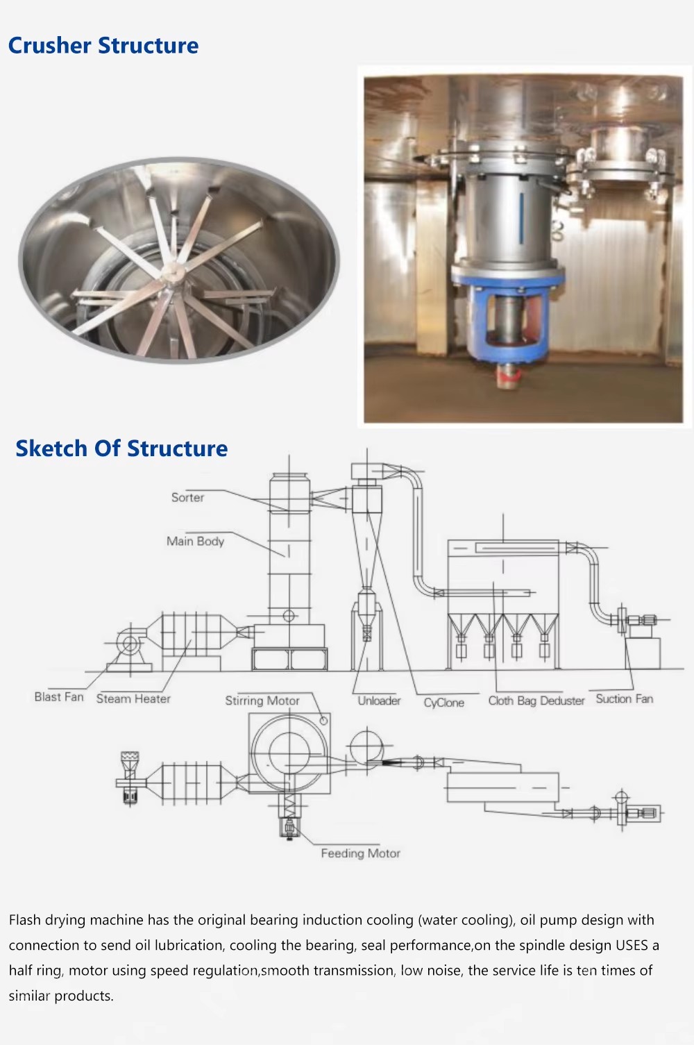 Product detail