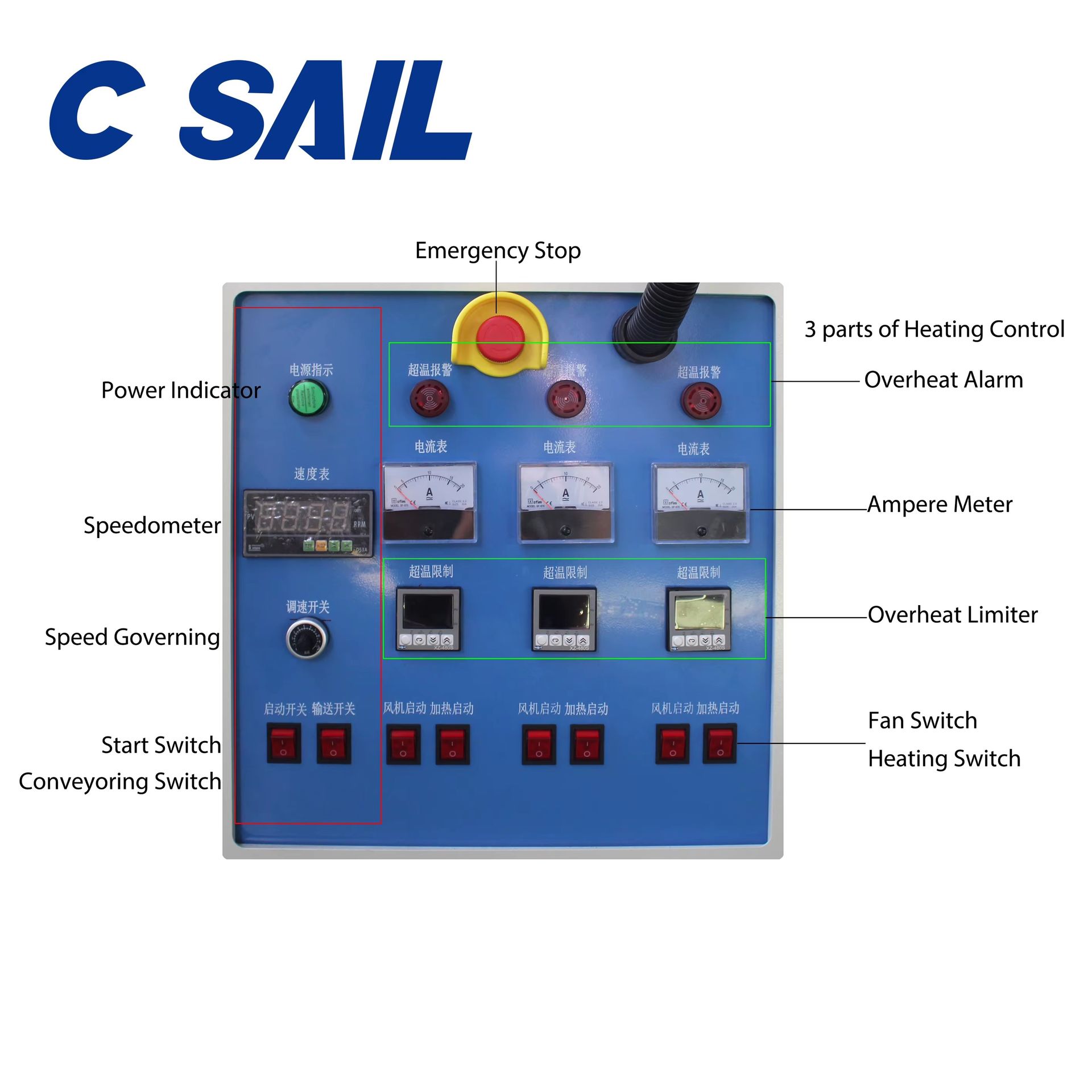 Product detail