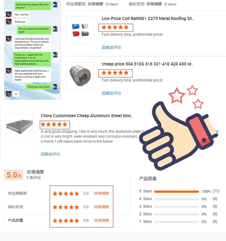 Product detail