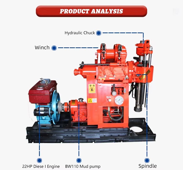 Product detail