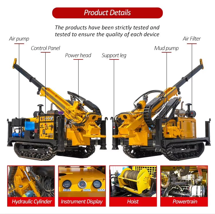 Product detail