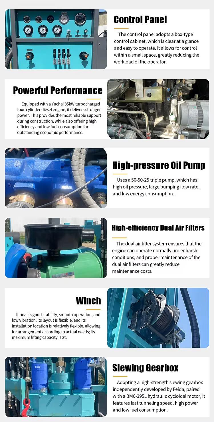 Product detail