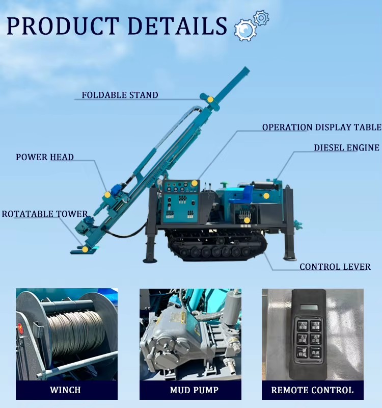 Product detail