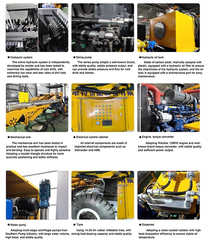 Product detail