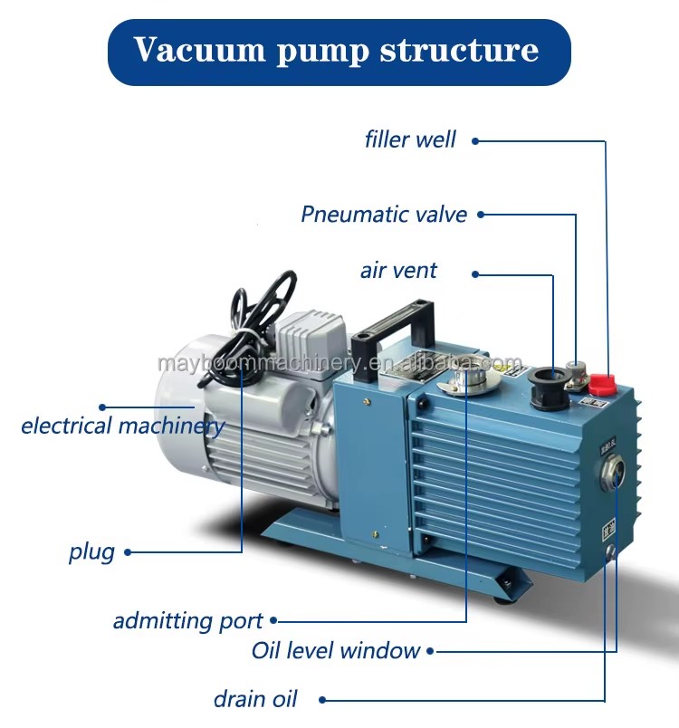 HFD-20 for home/commercial vacuum freeze dryer equipment