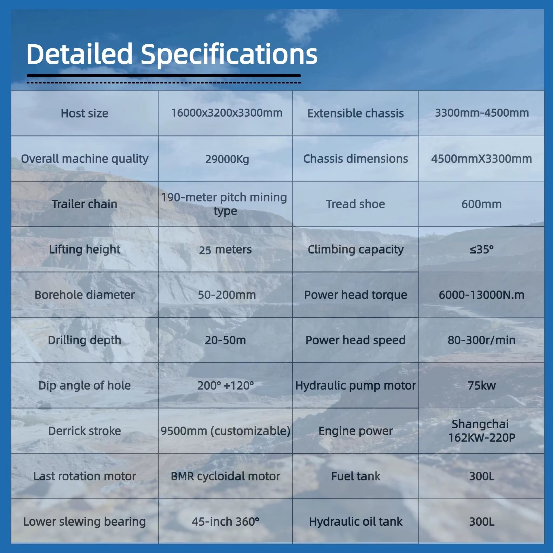 Mining Core Drilling Rig Machine Diesel-Powered Tracked Heavy Duty High Productivity with Pump & Motor for Rock Drilling
