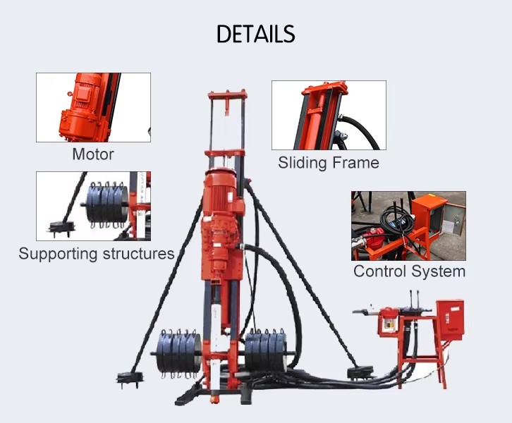 Product detail