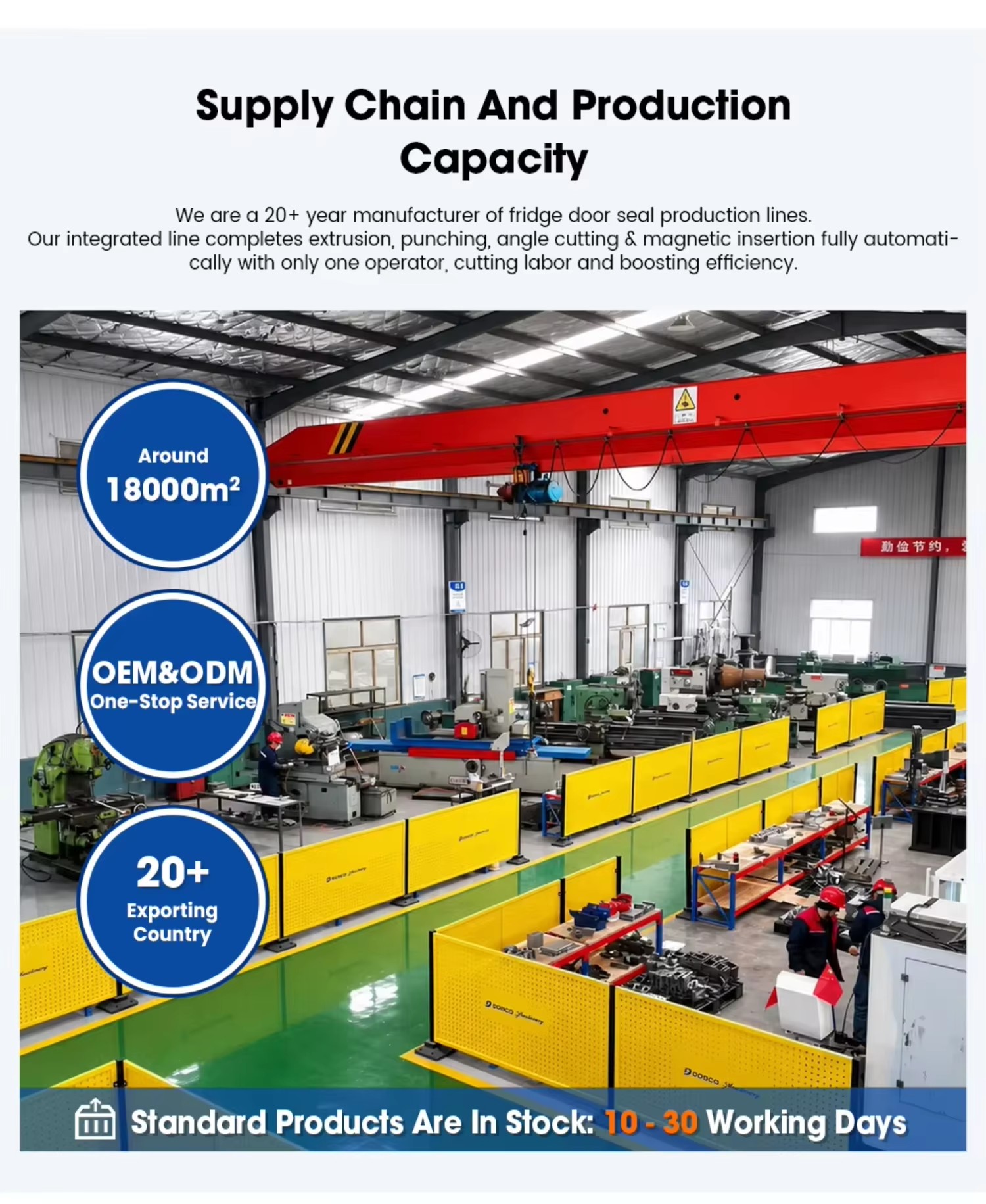 Window Door Weatherstrip Line Automatic High 128kg/h 22kW 380V Silicone/PVC/Rubber Seal Strip Making Machine Rubber Extruder