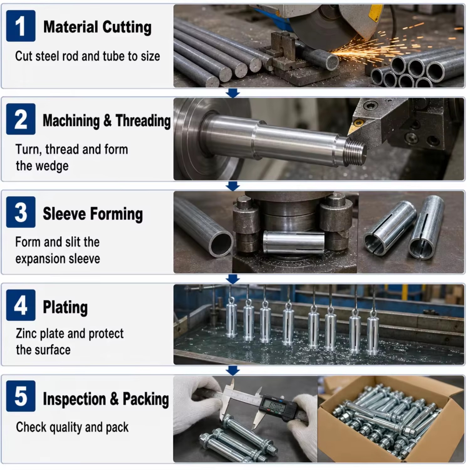 OEM Custom Sleeve Anchor With Hex Nut for Steel Frame Concrete Base Mounting Metal Products Hardware Use