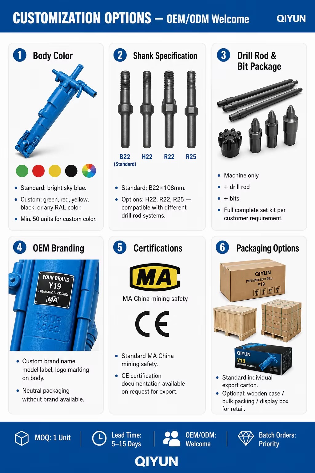 Construction Mining Blast Air Pusher Leg Rock Drill Machine Y19 Pneumatic Jack Hammer Core Drilling Rig for Ore Demolition
