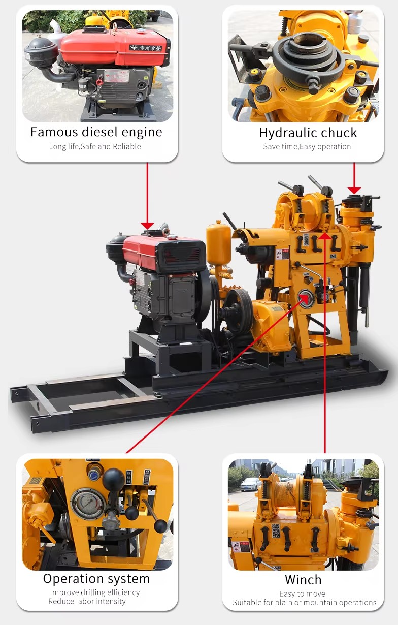 Product detail