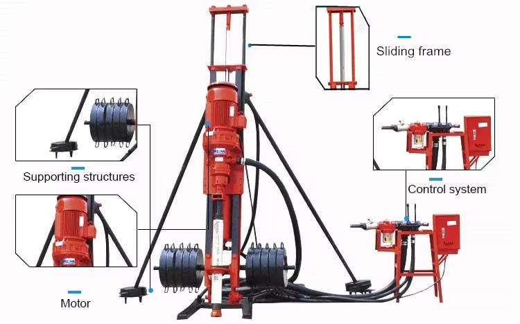 Mini Portable Electric DTH Rock Mine+drill+rig for Gold Mine