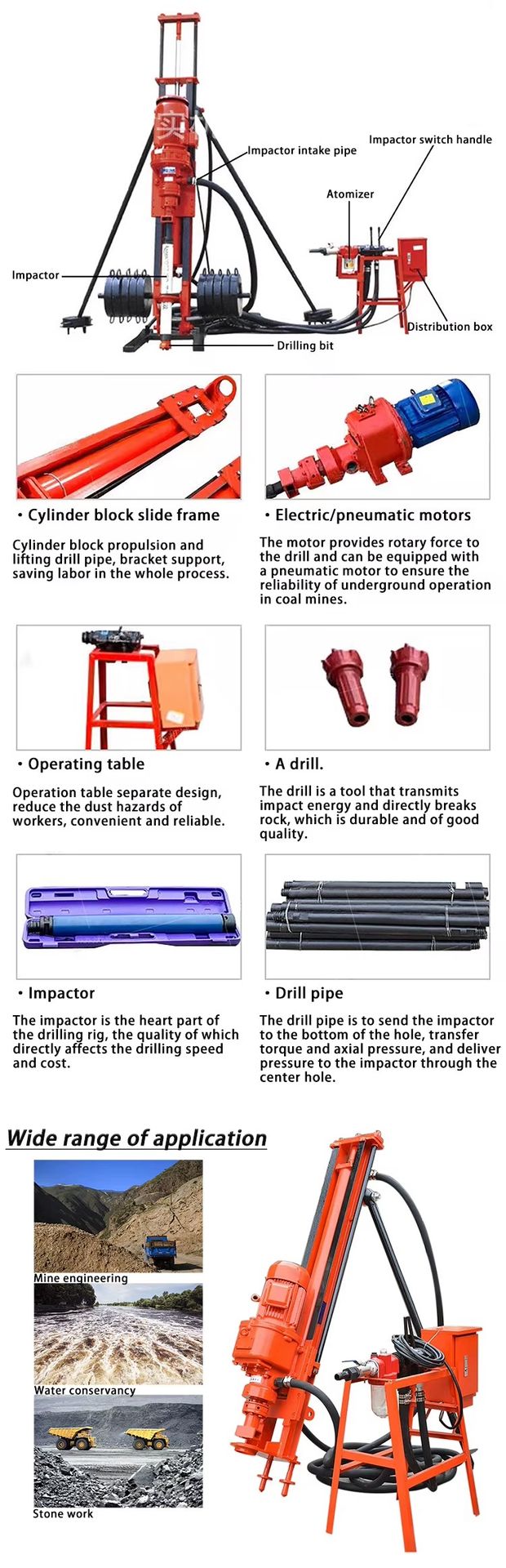Product detail