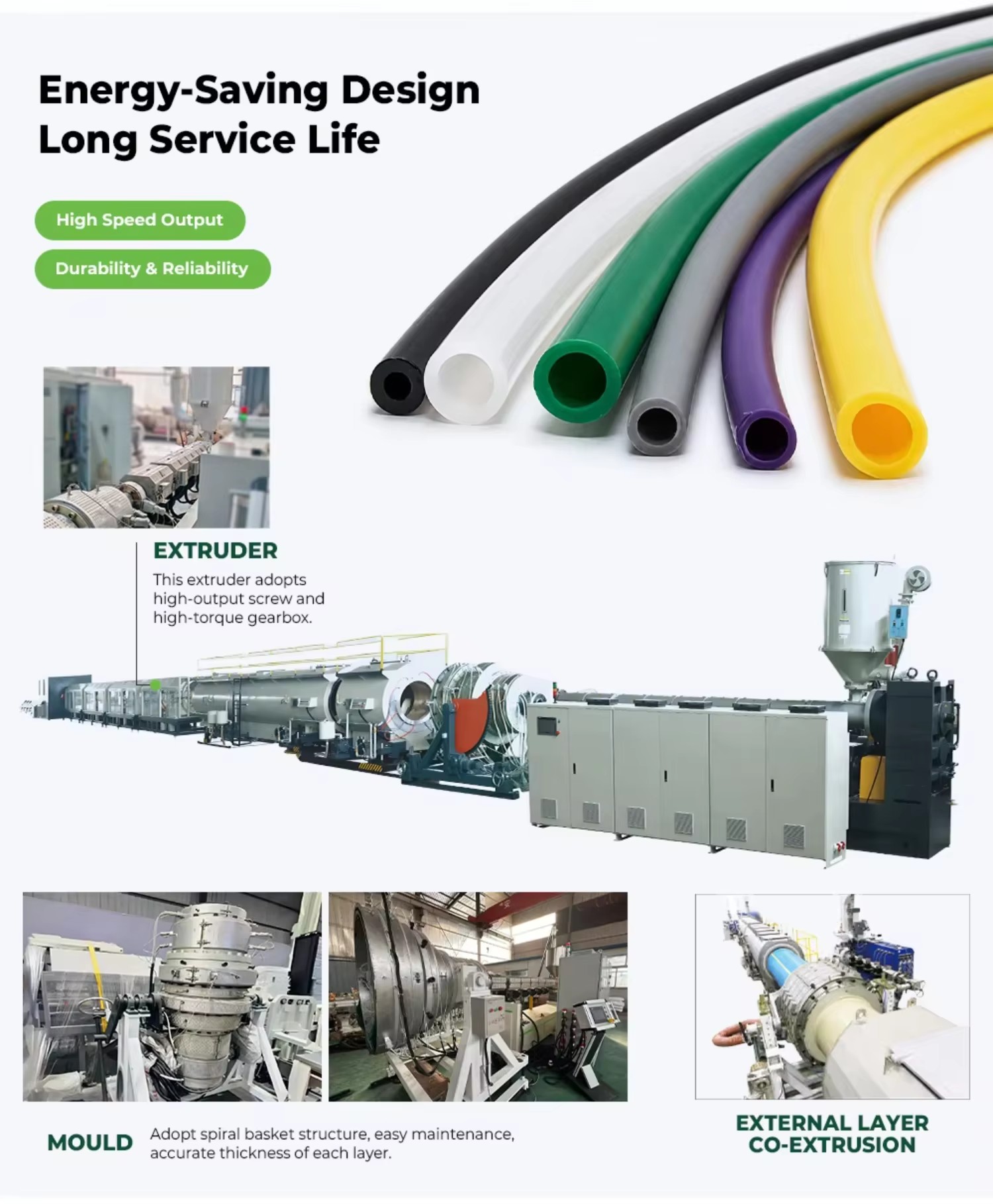 Single Layer PPR Cold Hot Water Supply Pipe Extrusion