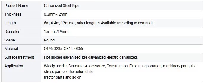 Product detail