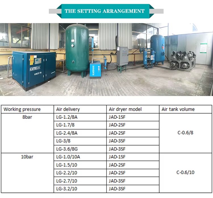 Good Sale Model Oil Inject Silence Energy Saving Motor 50HP 37kw Inverter Screw air Compressor