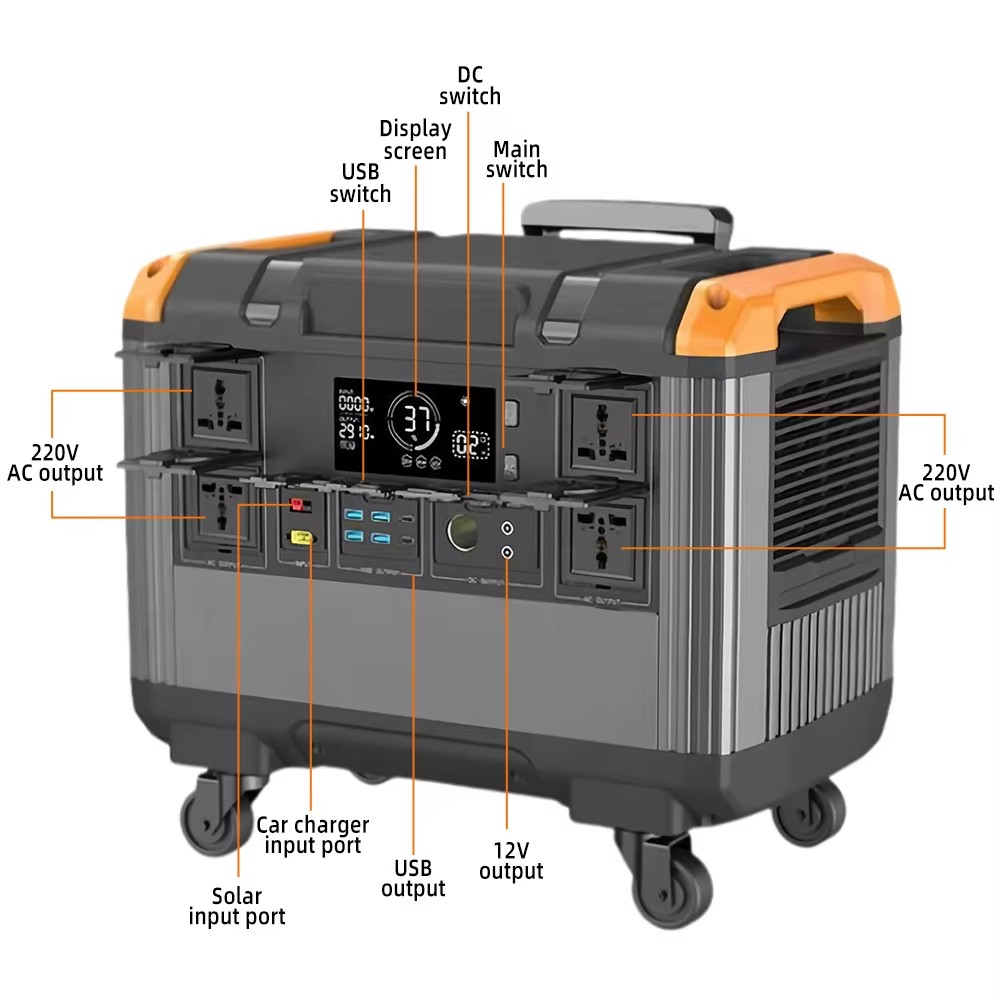 Product detail