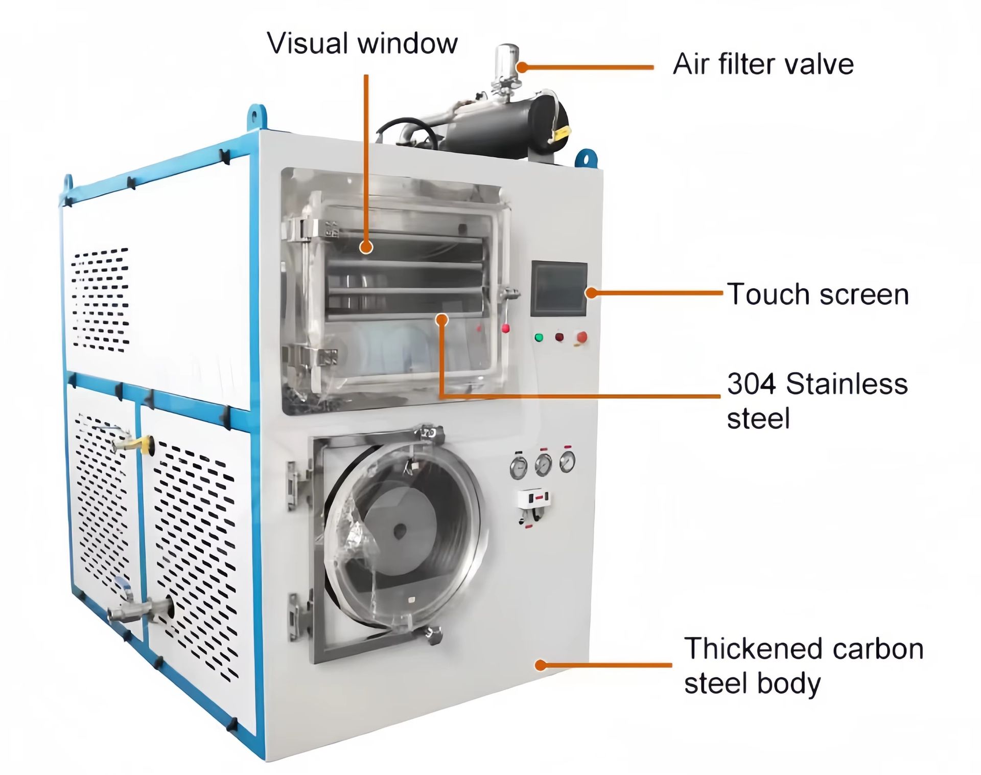 Product detail