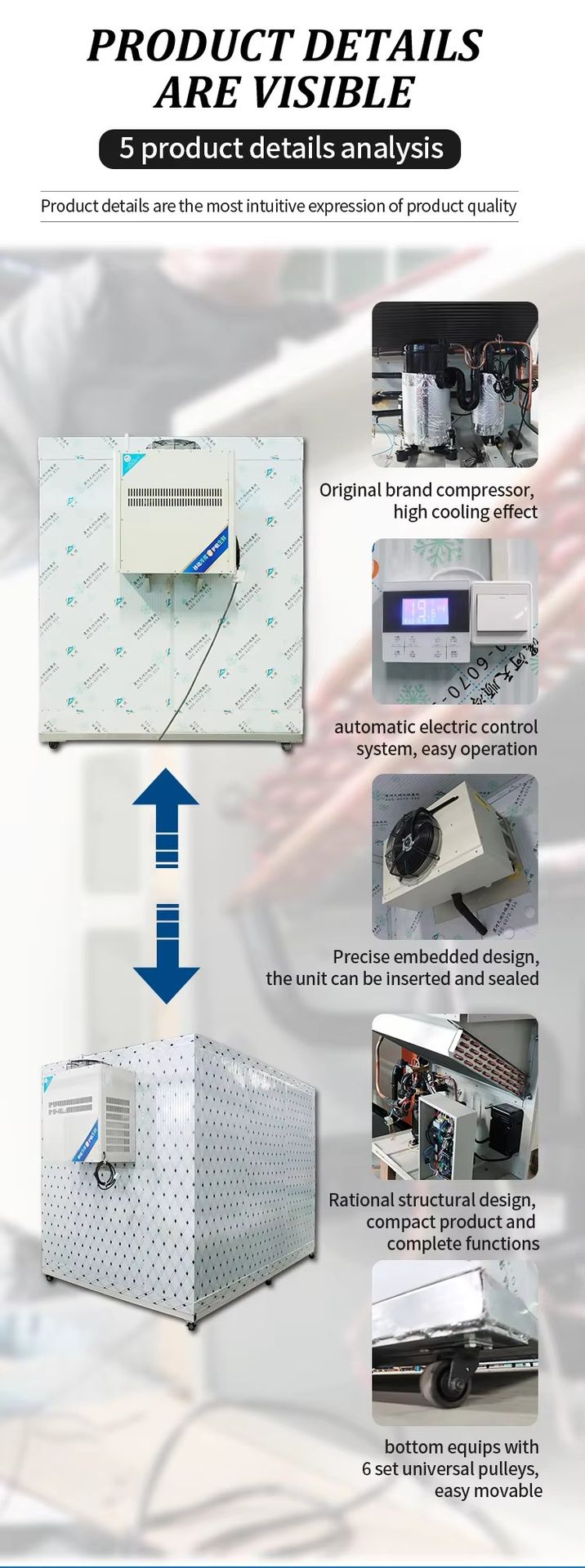 Product detail