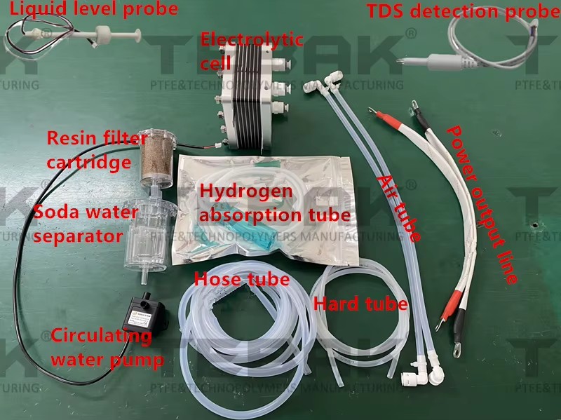 Product detail