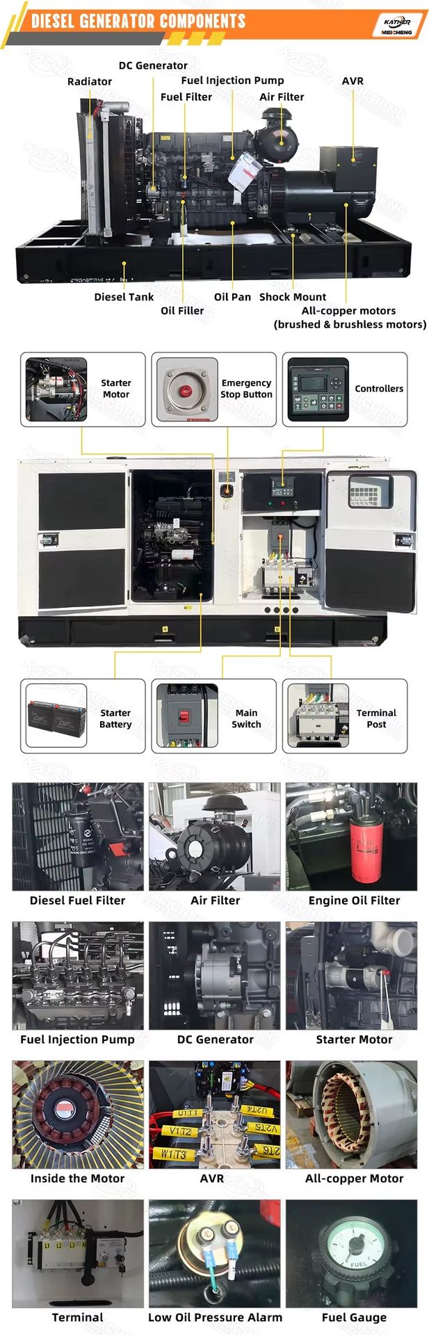 15/20/25/30/35kW Water Cooled Silent Diesel Generator Set 50/60/80/100kW Optional 3 Phase 50/60Hz Standby Electricity Generation