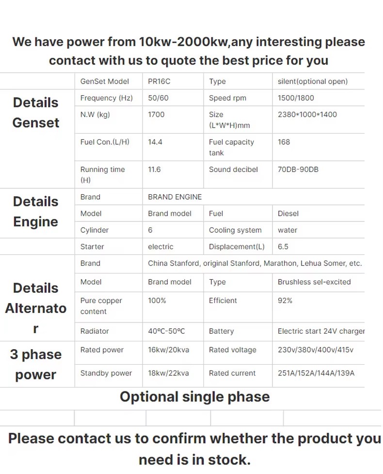 Free Electricity 15KW 20KW Generators for Home Silent diesel Generator