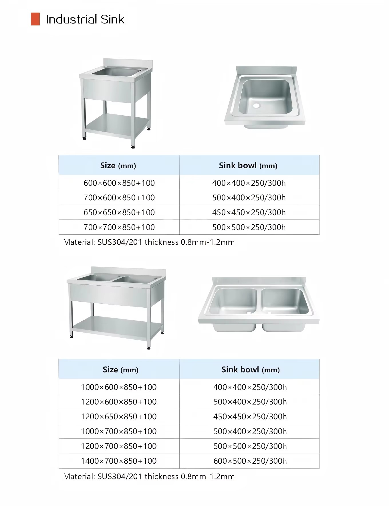Product detail