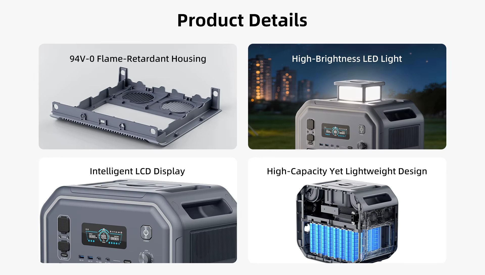 Product detail